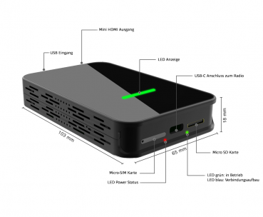 Preview: CMS-CarPlay-AI